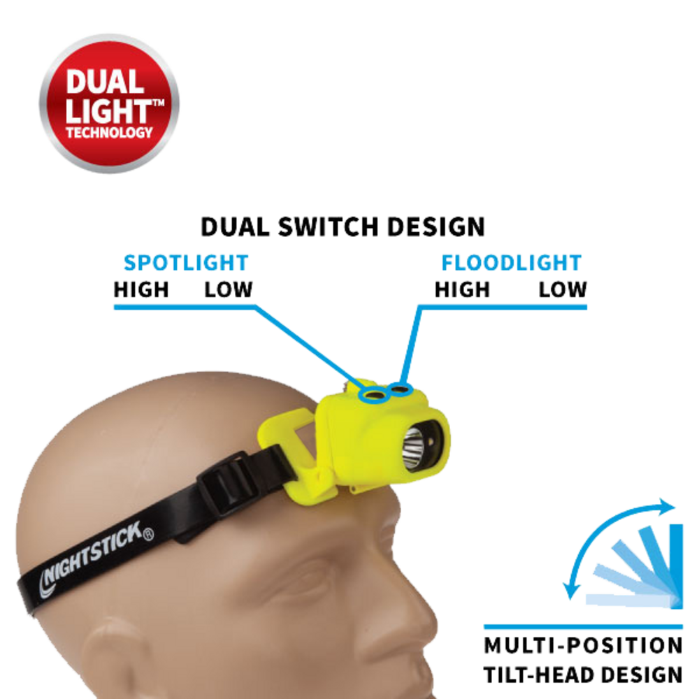 ATEX (ZONE 0) HOOFDLAMP NIGHTSTICK, DUAL LIGHT EN OPLAADBAAR