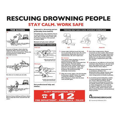 SIGN, RESCUING DROWNING PEOPLE (ENGLISH)