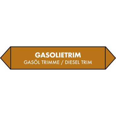 AUTOCOLLANT DE TUYAU GASOLIETRIM (NÉERLANDAIS, ANGLAIS, ALLEMAND) 15 X 3 CM