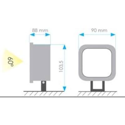 LED FLUTLICHT MANTAGUA KERZO WIT - 2500LM 9-30V (IP68) (ABSTRAHLWINKEL 28 GRAD)